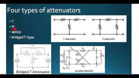 Design of Symmetrical T Type Attenuator