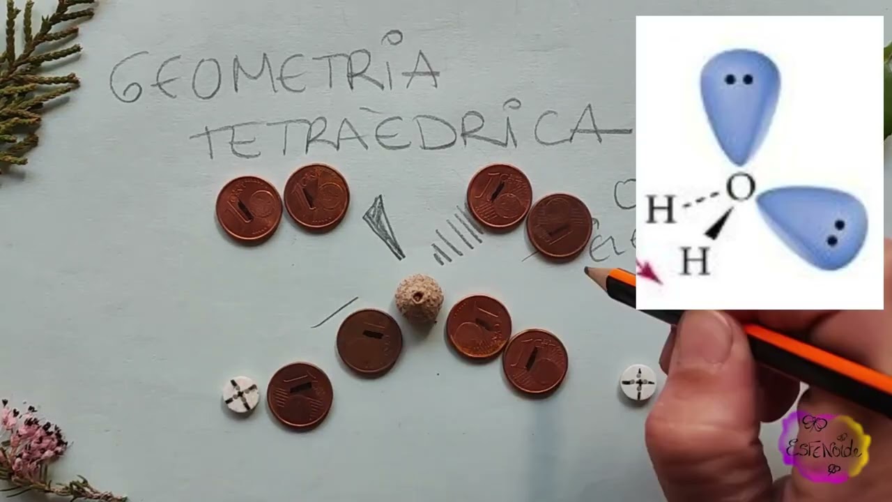 💧AIGUA: ESTABILITAT💧