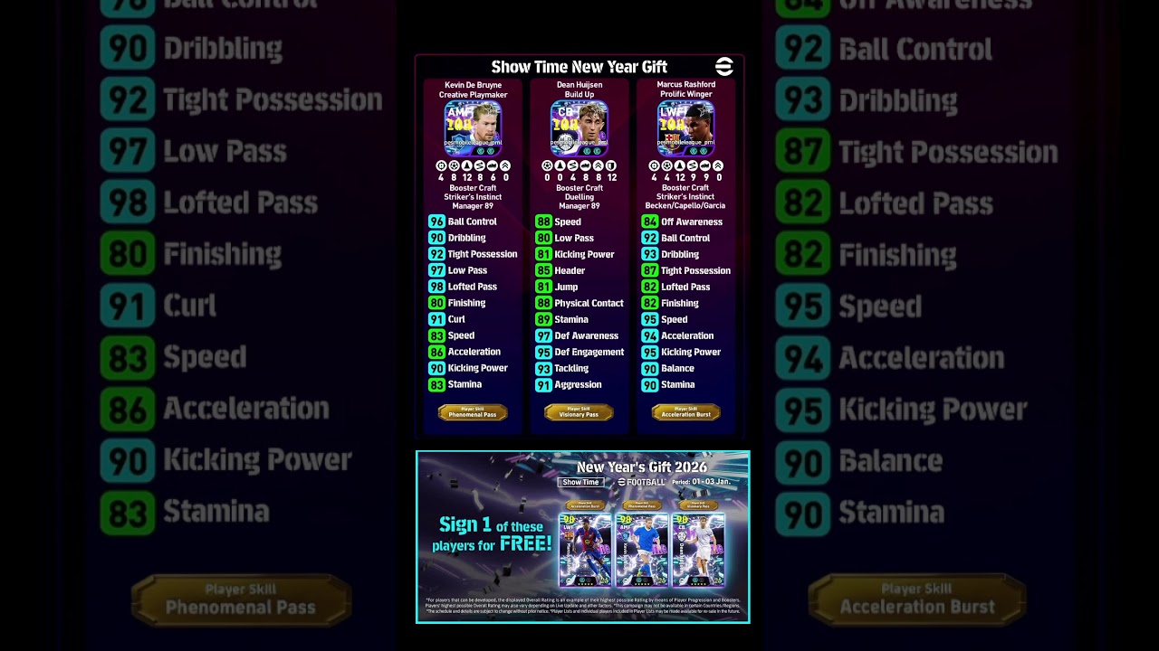 De Bruyne 103, Rashford 103 & Huijsen 103 – Best Training & Booster Guide 