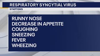RSV: Why common winter virus is surging this summer