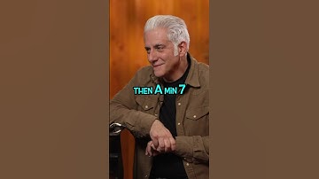 Jimmy Webb explains Wichita Lineman #song #glencampbell #60s #hitsongs #shorts ￼