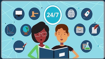 TutorMe - Online Tutoring of the Future