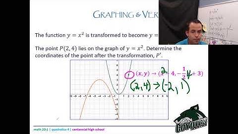 Math 20-1 - Lesson 2.3 - graphing transformations and vertex form