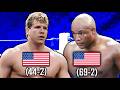 HEAVYWEIGHT WAR! George Foreman (USA) vs Tommy Morrison (USA) | Boxing Fight Highlights HD