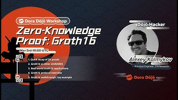 Zero-Knowledge Proof: Groth16