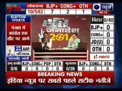 Lok Sabha Elections Result 2014 First Trends Bjp 97 Congress 47 Others 42 Youtube