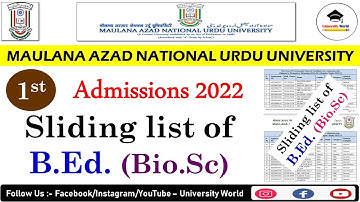 Manuu B.Ed (Biological Sc) Sliding Candidate List 2022 || B.Ed 1st Sliding list || @UniversityWorld