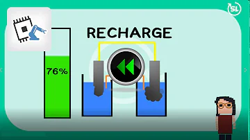 Quelle est la différence entre une batterie à plomb et une batterie lithium-ion ?