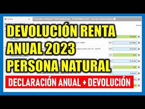 Devolución Renta Anual