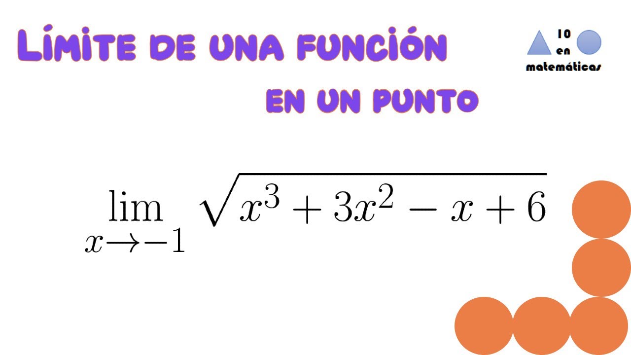 Límite de una función en un punto. Curso de límites parte 2 - YouTube