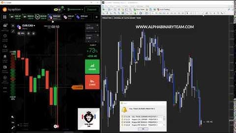 Predator X IQ Option Real 5 Minute expiry Binary Trading - Best Binary Options Indicator