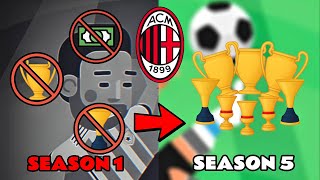 I Fixed Milan For 5 Seasons