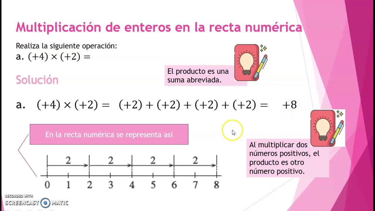Multiplicación de enteros en la recta númerica - YouTube