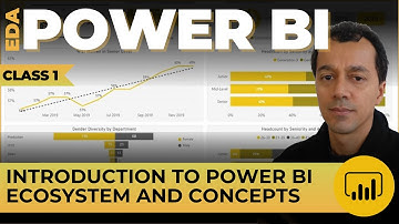 EDA with Power BI: Class #1 - Power BI Ecosystem and Concepts