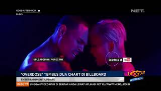 Lagu Milik Agnez Mo overdose Tembus Dua Chart Di Billborad