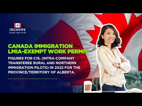 Canada 2022: C15 LMIA‑Exempt Work Permits in Alberta (RNIP Intra‑Company Transfers)