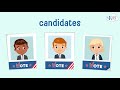 Emploi Président des États-Unis | Candidats et responsabilité | Académie des enfants Mp3 Song