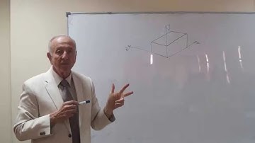 Graphics 1, lecture 5 (Isometric), video 2