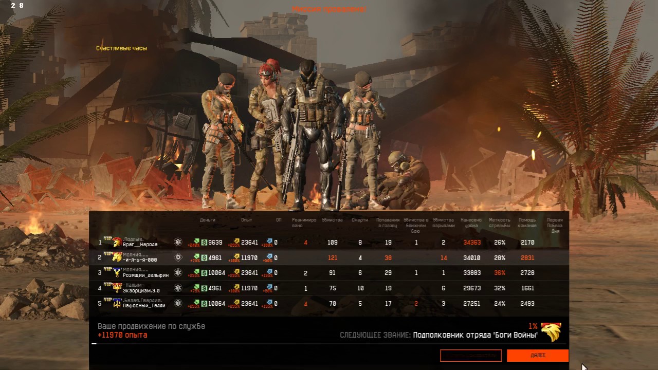 Часы в варфейс. Счастливые часы варфейс 2021. Счастья варфейс. Счастливые часы варфейс 2021. Часы в варфейс.