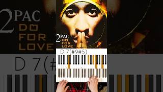 2Pac “Do For Love” Chords 🔥🎹🔥 #2Pac #DoForLove #DoForLoveChords #musicianparadise