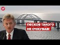 😂 Розвідка потролила Кремль! ГУР показала технічну документацію Кримського мосту