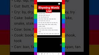 Rhyming Words of Cup, Cat, Car, Cap, Cut, Cry, Cake, Cow, Cook and Can