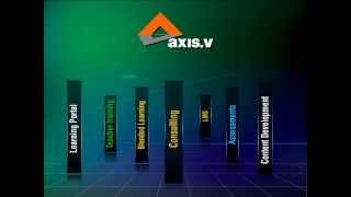 Axisv Corporate Presentation screenshot 5