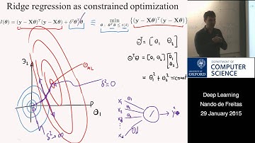 Deep Learning Lecture 4: Regularization, model complexity and data complexity (part 1)