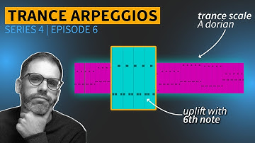 Trance Arpeggio Dorian Scale 👉🏻 Episode 6 | Series 4