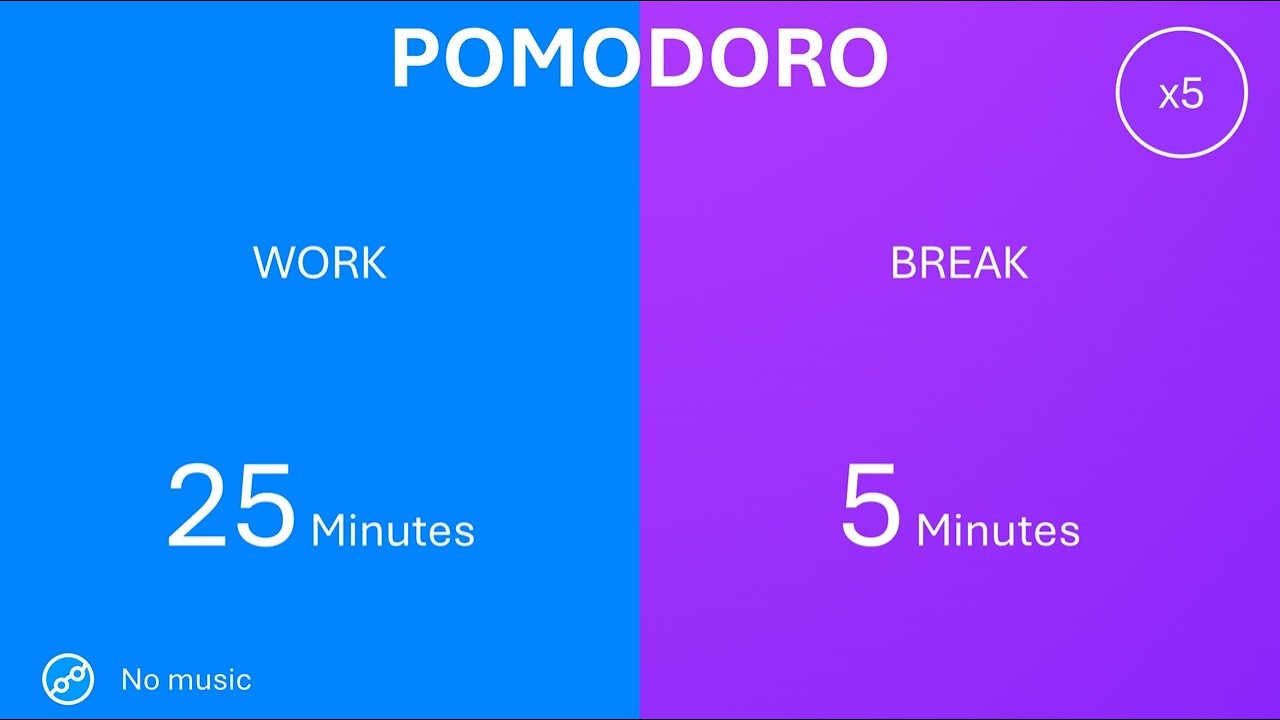25 / 5 Pomodoro Timer - 2 hours study || No music - Study for dreams ...