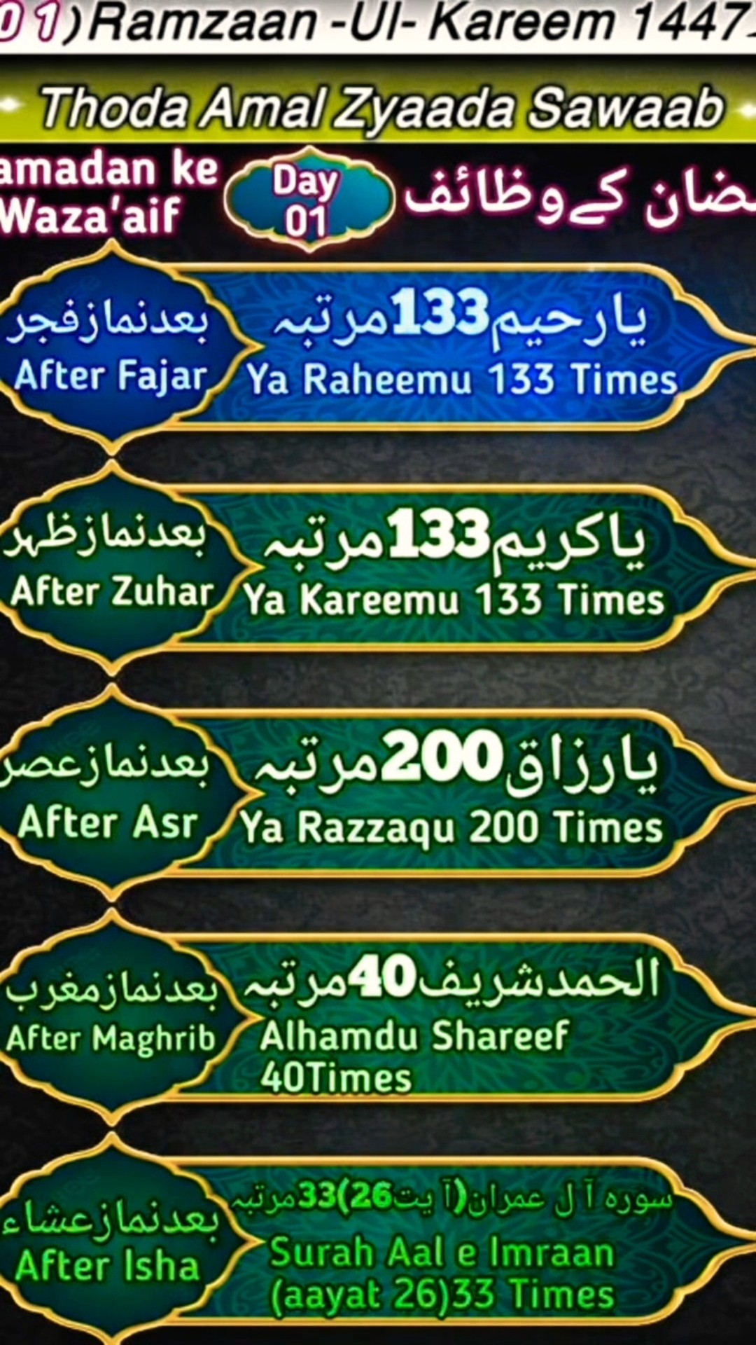 🕌سیرت النبیﷺ📓 - ShareChat