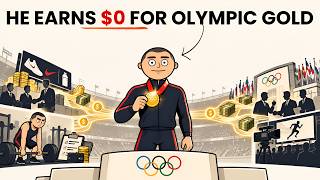 The Real Economics of Being an Olympic Athlete