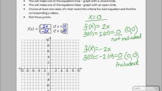 MAT150 Graphing Piece Wise Functions PartI