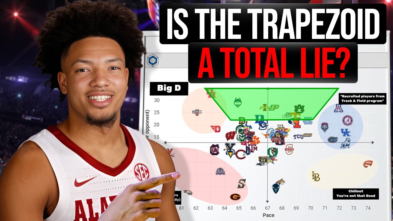 Can The 'Trapezoid of Excellence' Predict March Madness Games?