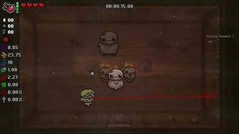 Technology Lasers Rebirth Vs Afterbirth