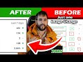 How to Make Effective Fiverr Gig Image and Get Orders in 2025