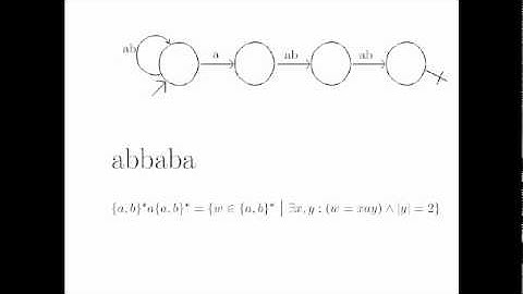 Nondeterministic finite automata