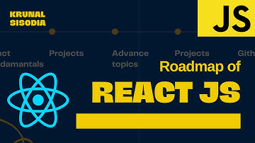 React JS Roadmap | React Learning Path 2021 🤩🤩🤩
