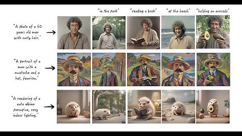 The Chosen One: Consistent Characters in Text-to-Image Diffusion Models [SIGGRAPH 2024]