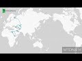 Mtdna h  dnagenics