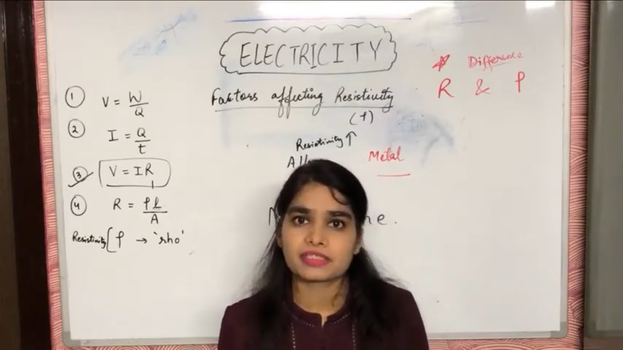 Live Electricity : Part 6 - YouTube