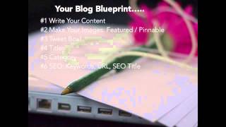 how to write blog posts faster