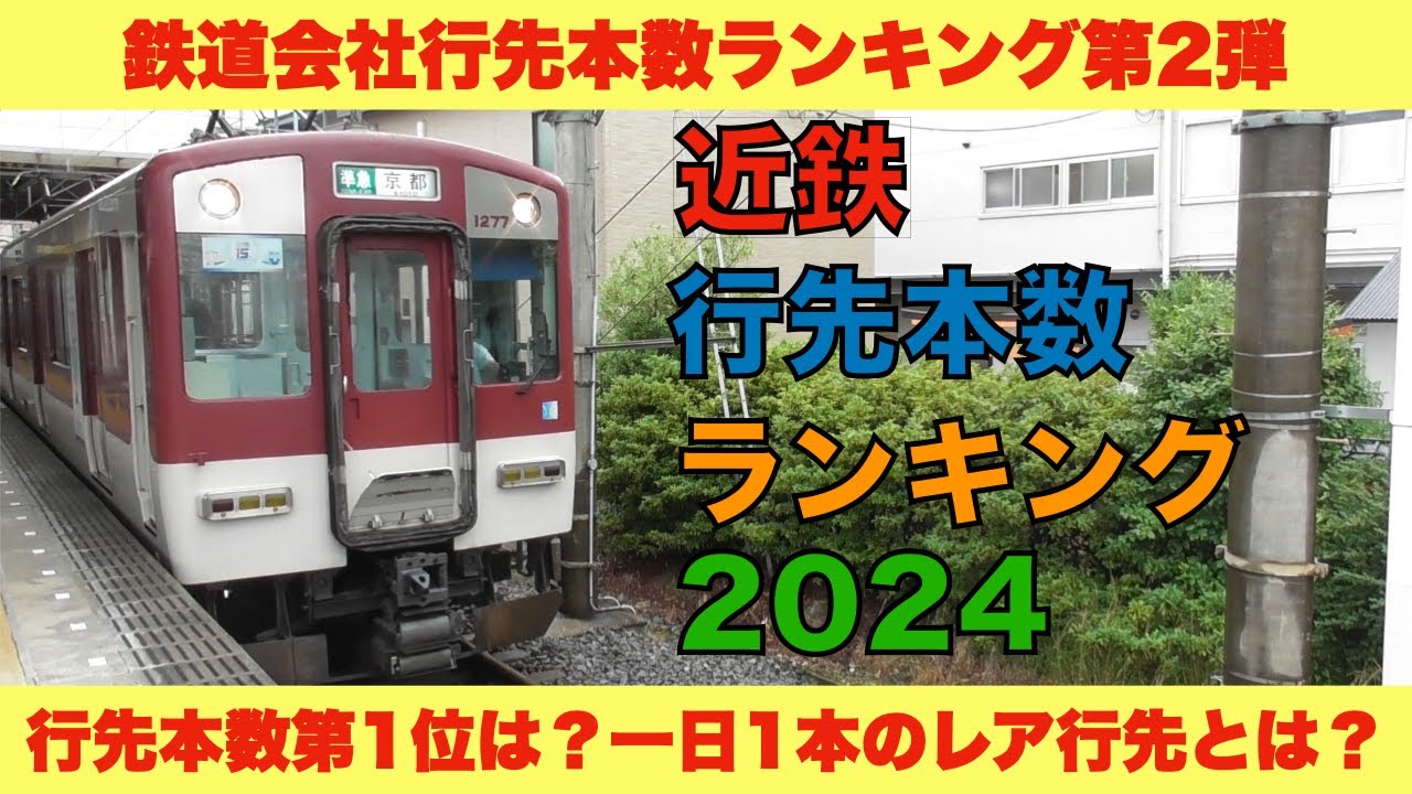 【日本最大の私鉄】近鉄行先本数ランキング2024【全行先がわかる】