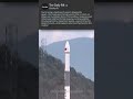 HYPERSONIC Rocket Launches: What Happens When Space Becomes Routine?