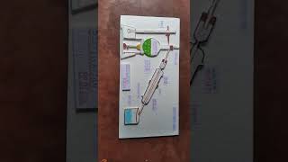 distillation process diagram class 9th