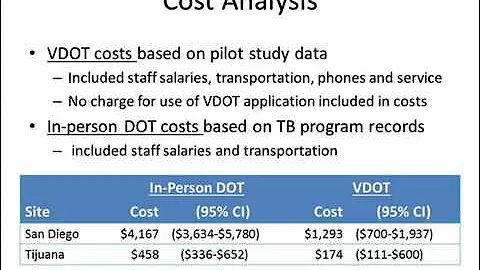 Strategies and Approaches for Video-based Directly Observed Therapy (DOT)