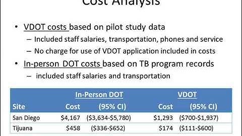 Strategies and Approaches for Video-based Directly Observed Therapy (DOT)
