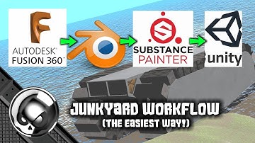 Fusion / Blender / Substance / Unity: Junkyard Workflow