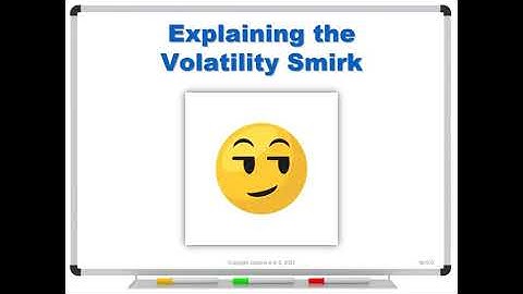 Explaining the Volatility Smirk