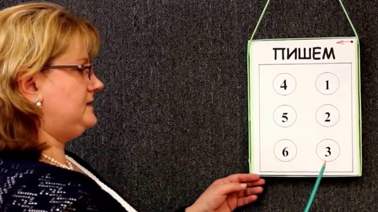 Что такое моторное чтение